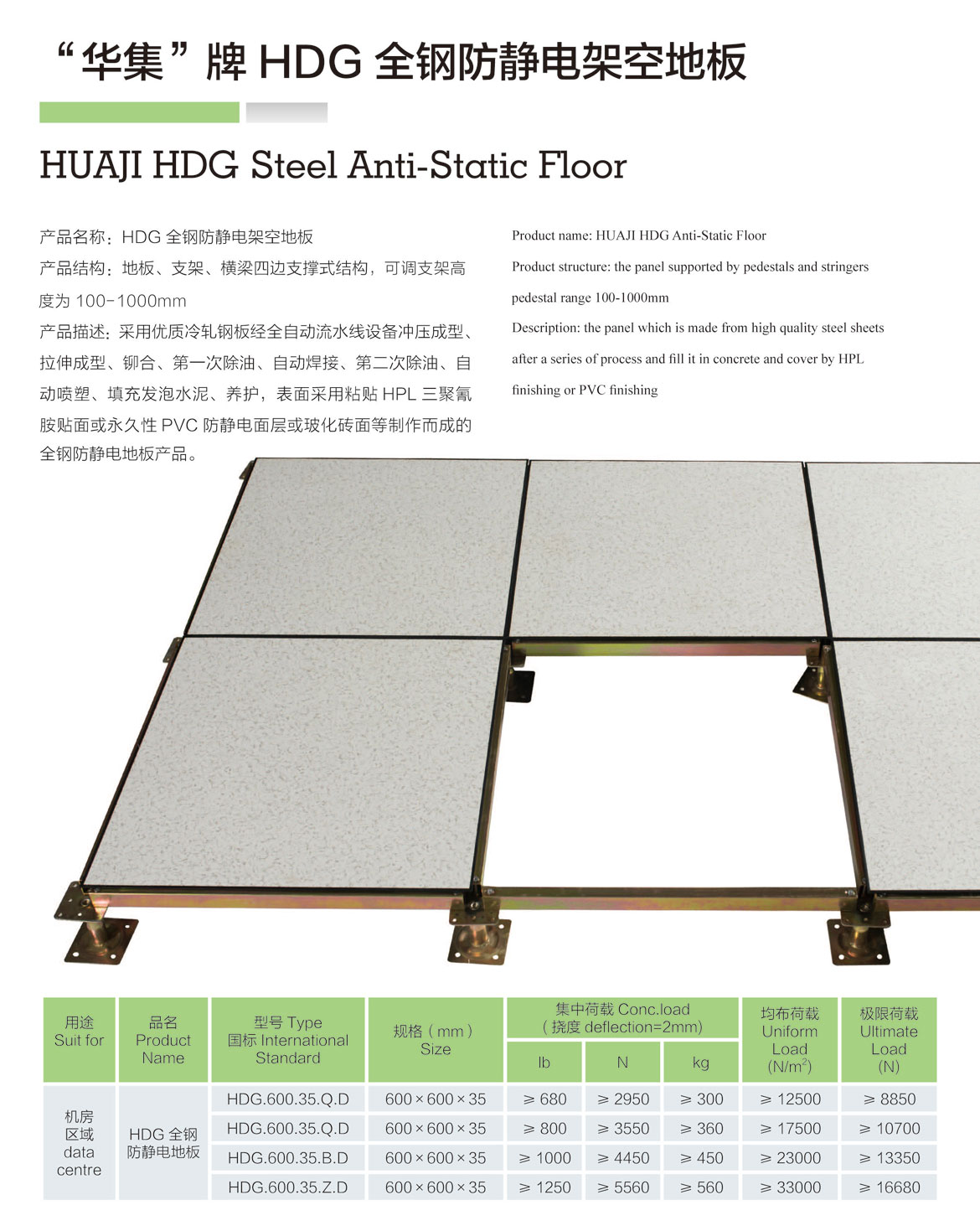 HDG-全钢防静电架空地板-1.jpg