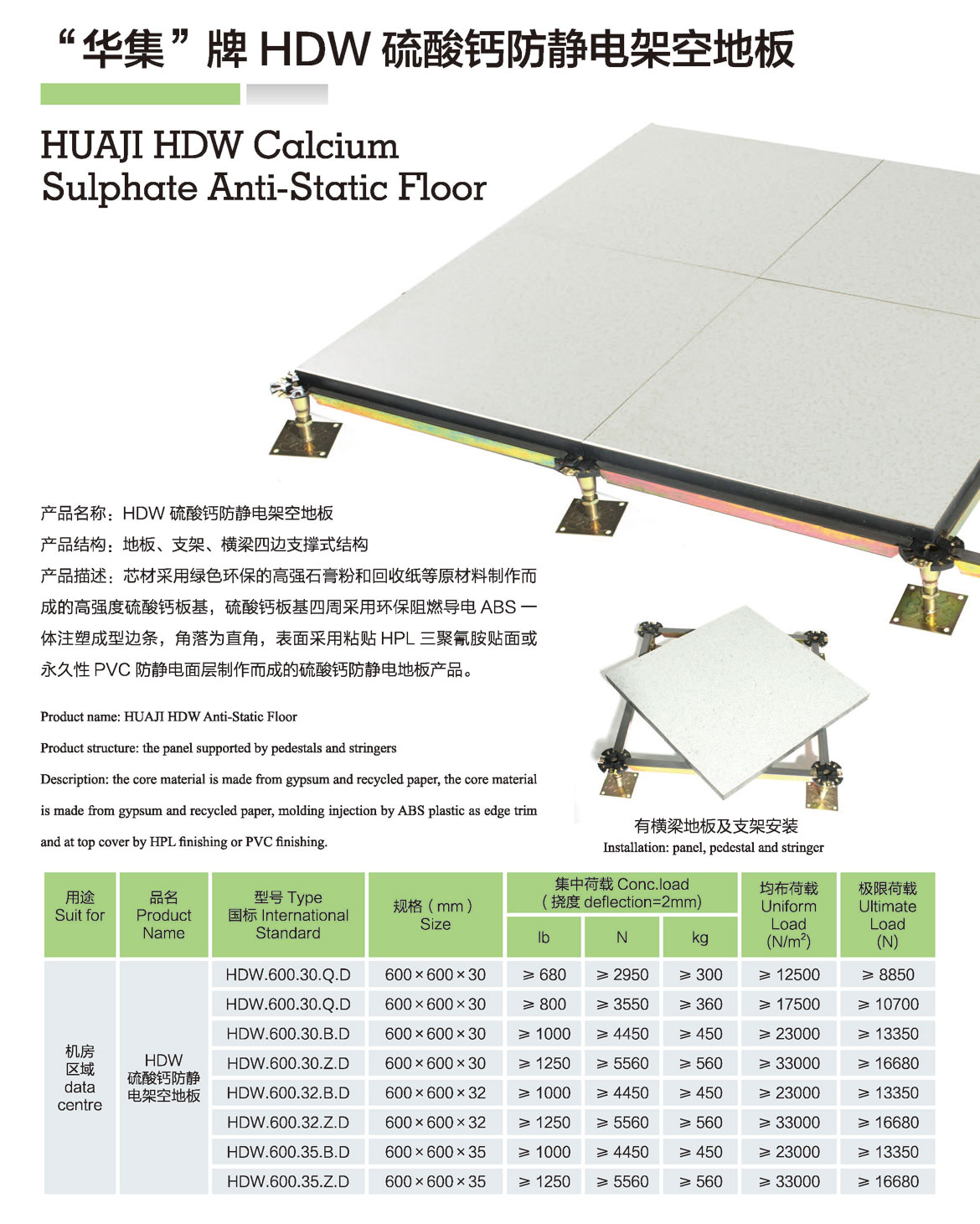 HDW-硫酸钙防静电架空地板-1.jpg