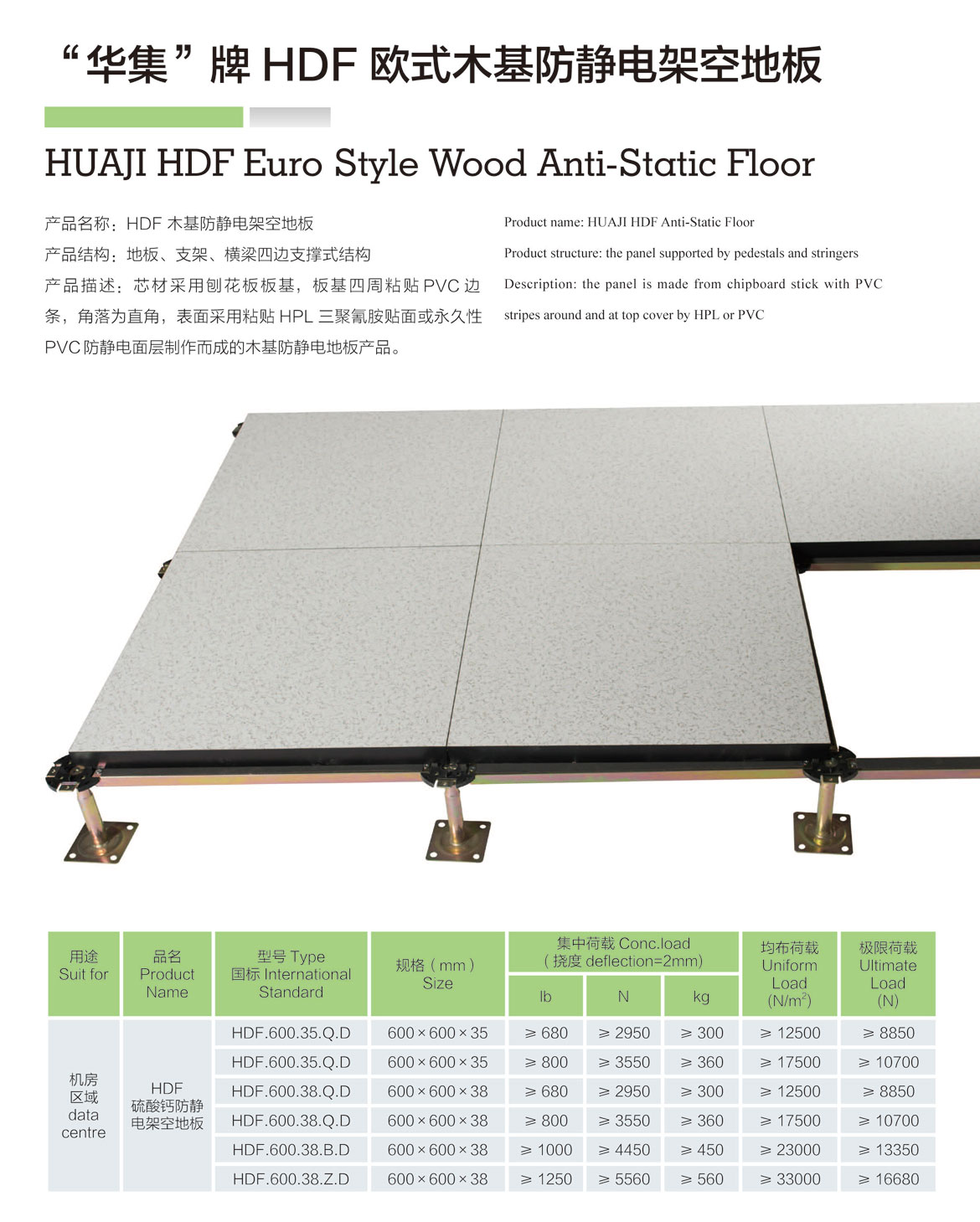 HDF-欧式木基防静电架空地板-1.jpg