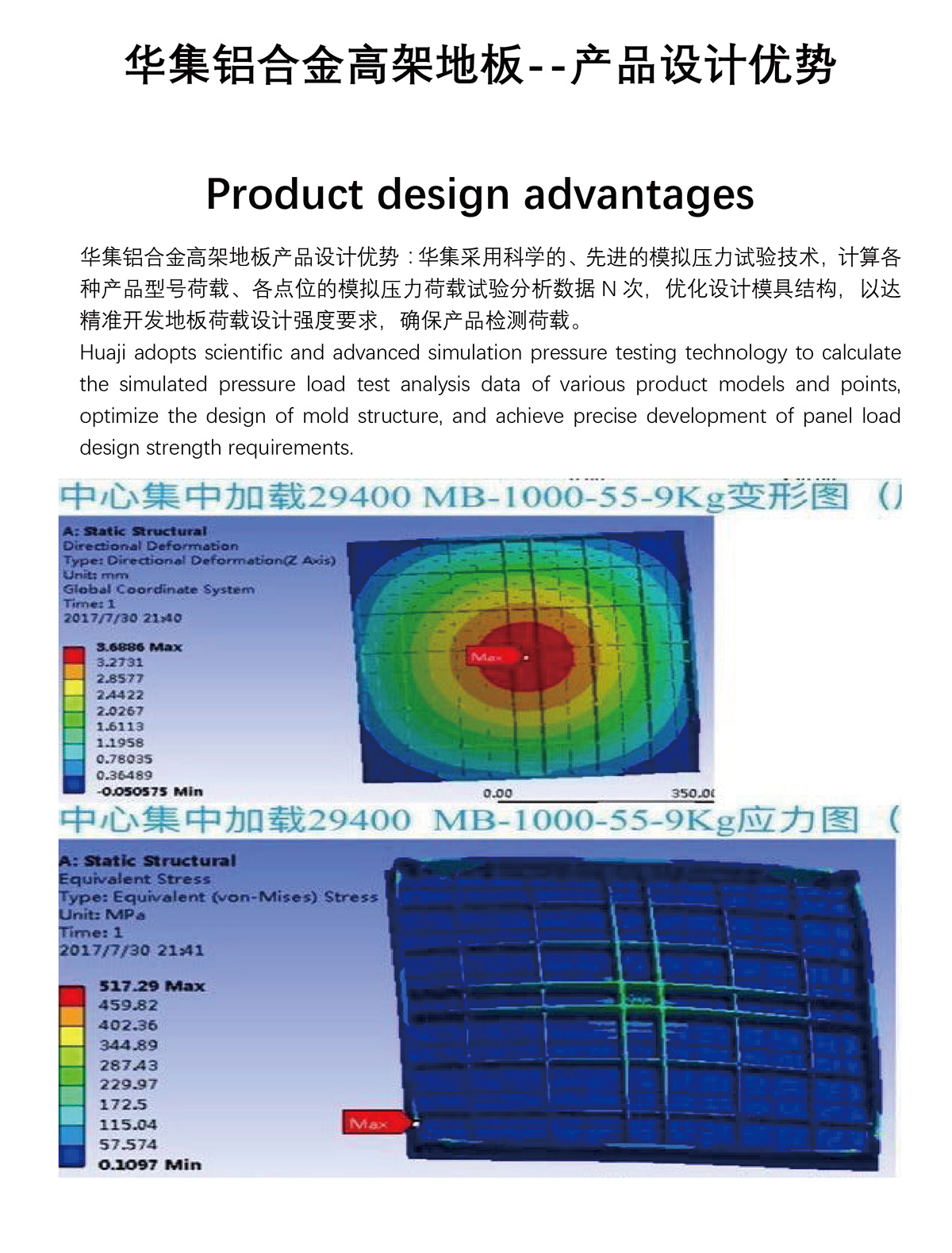 华集铝合金高架地板的产品设计优势.jpg